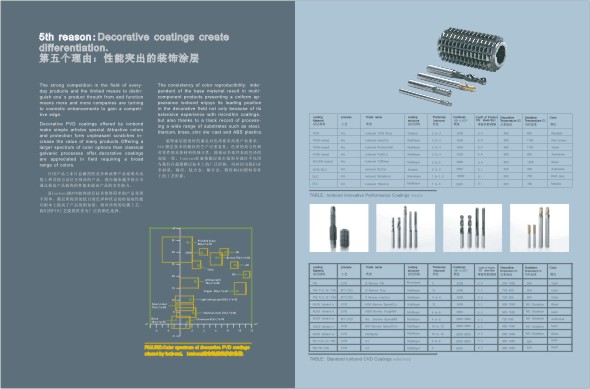 爱恩邦德样本排版�?.jpg