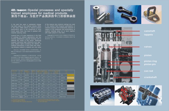 爱恩邦德样本排版�?.jpg